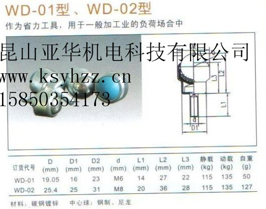 萬向球,被廣泛地應用于傳輸系統、進料系統、加工系統、加工機械和打包機械輔助設備中。